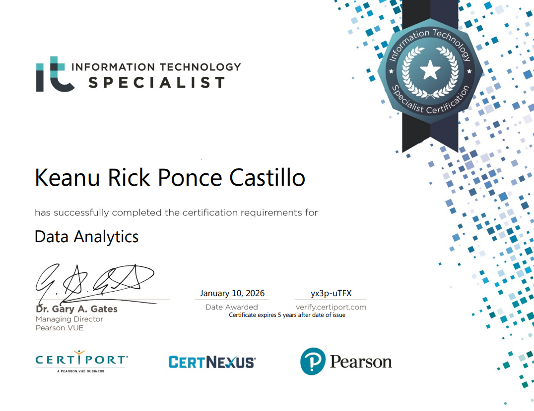 data_analytics_cert